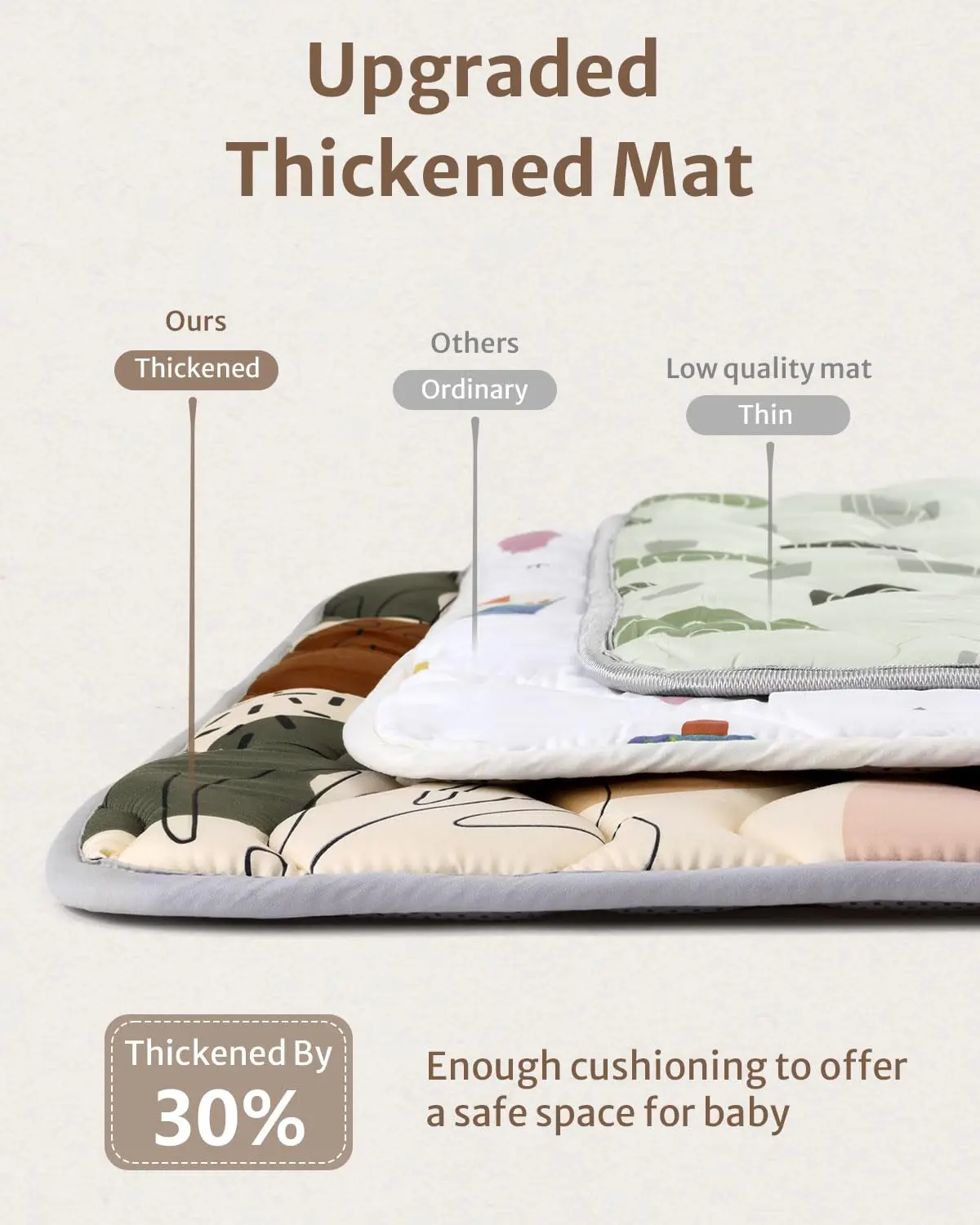 Baby Safety Mats Thick One-Piece Crawling Mat Non-Slip Cushioned Baby Play mat for Babies Toddlers Foldable Machine Washable