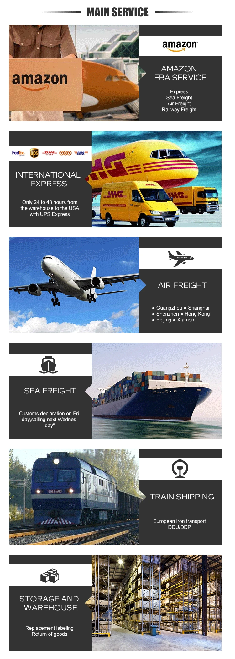 freight china to turkey/UPS freight forwarder/drop shipping agent