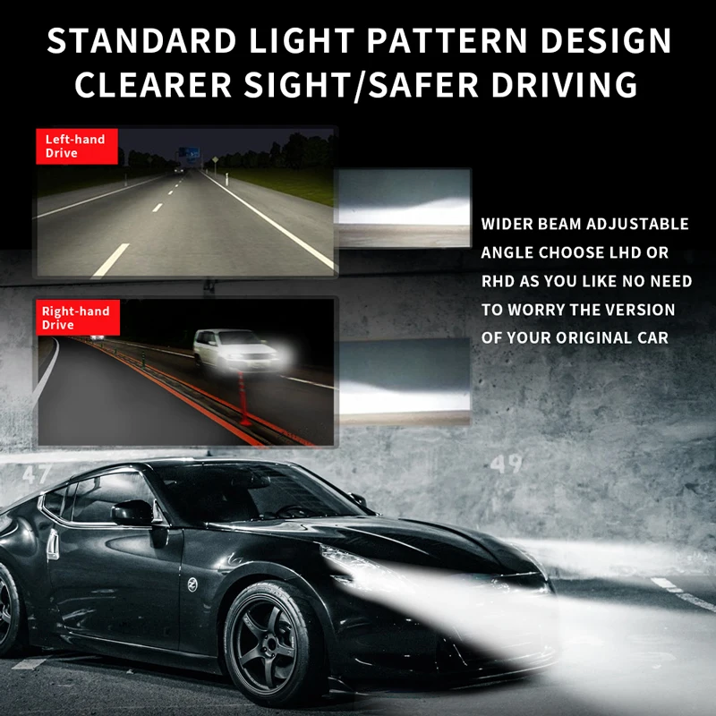 LED auto Headlight mini lens projector 6500K super power 110w 25000lm led headlight projector h4 for cars