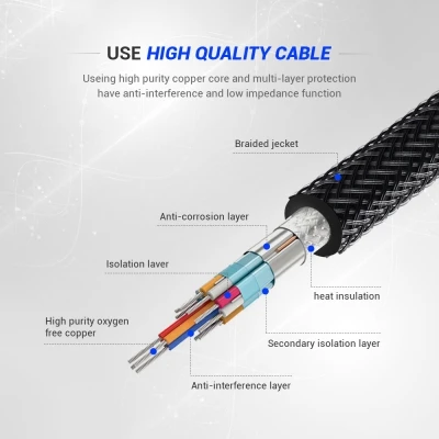 USB-C to HD Cable - 4K at 60Hz - Metal