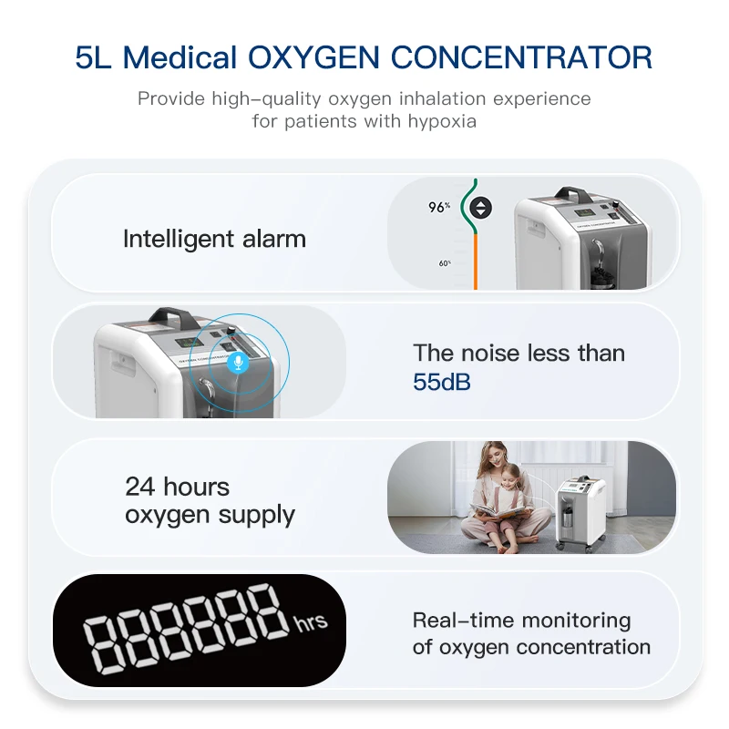 MICiTECH breathing oxygen machine highflow oxygen concentrator 5l oxygen concentrator treatment health generator