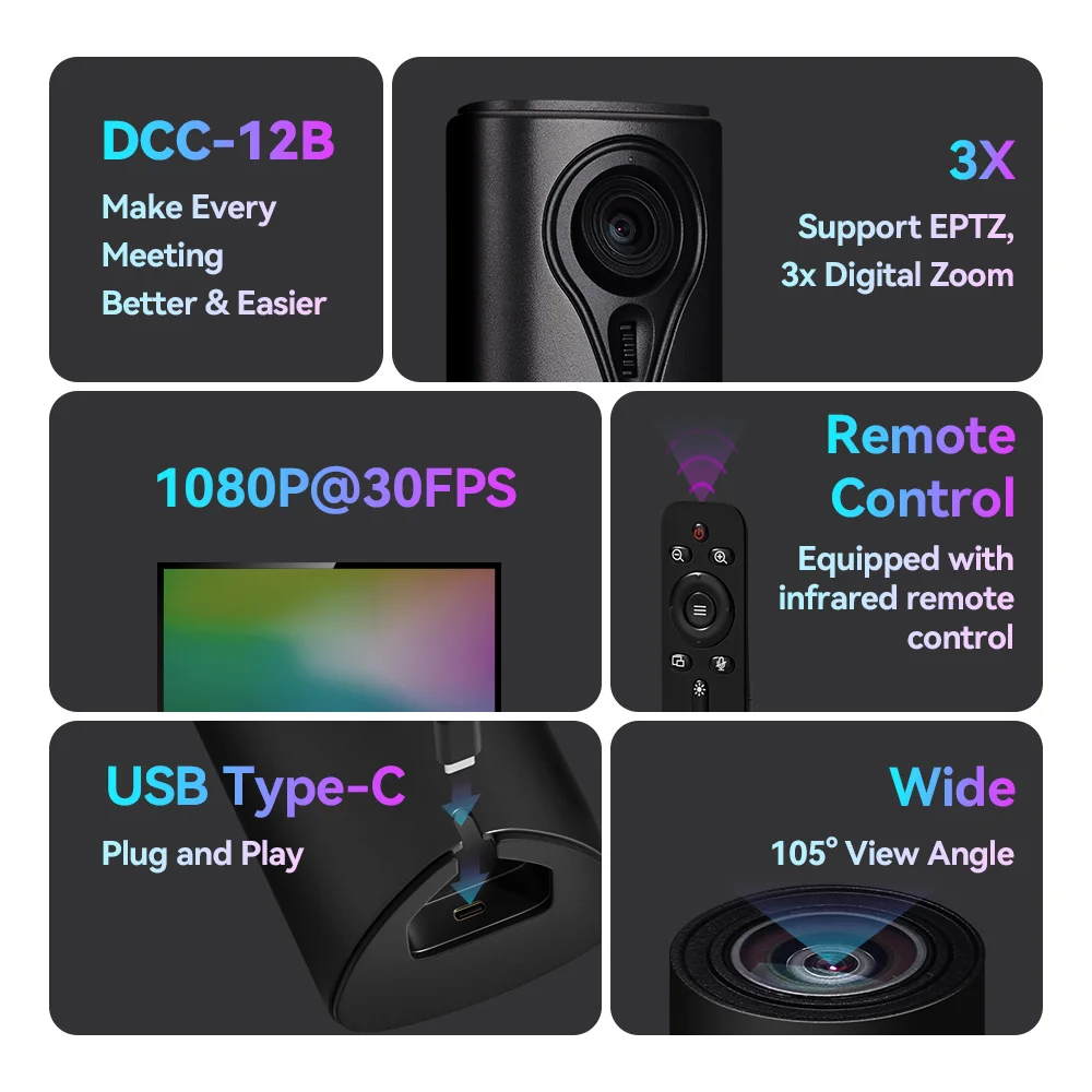 360 Panoramic Meeting Camera Video Conference Setup Usb Conference Camera 1080p Conference Webcam For Pc