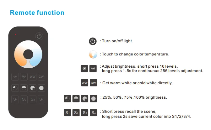 Skydance 10A 12-24V  RF 2.4G Wireless CCT LED Controller & remote control Dual led dimmers kit for Led strip