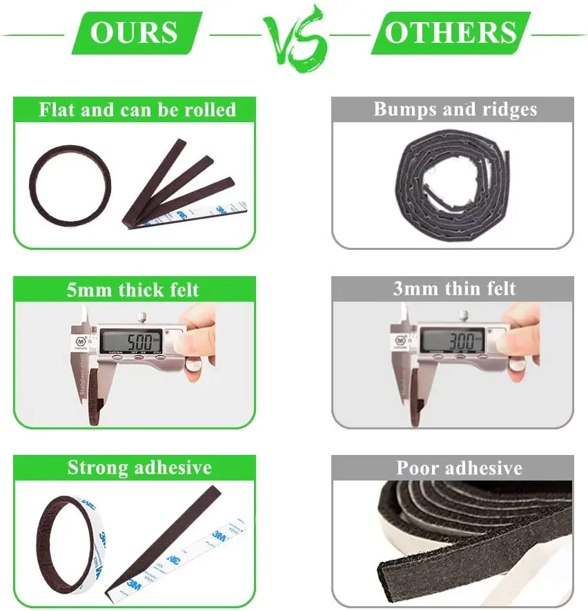 Felt Strips Self Adhesive Brown Furniture Felt Strips Anti Scratch Heavy Duty 5mm Thick Floor Protector