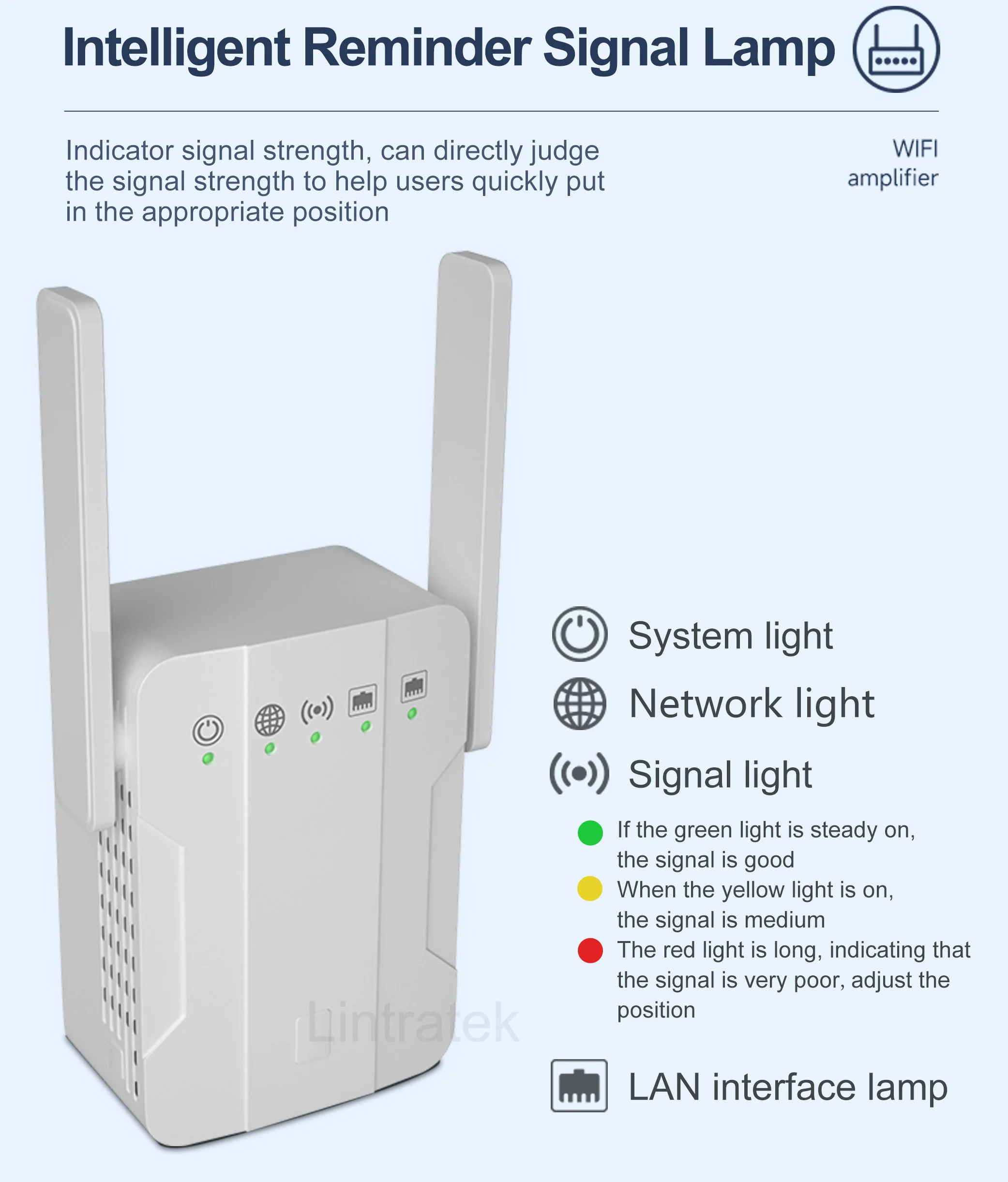 2g 3g 4g gsm антенна лучший усилитель сигнала сотовой связи роутера wifi pro сигнала купить +для дома