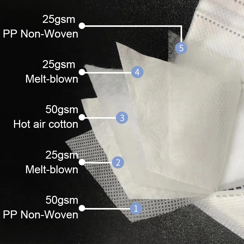 Wholesale National White KN95 List Filter>95% Anti PM2.5 Earloop Comfortable Face Mask KN95masks