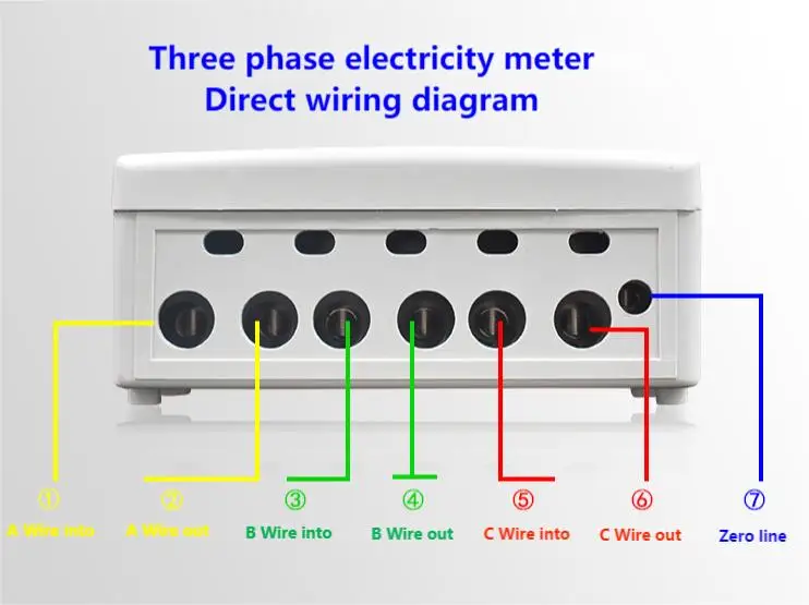 Three phase four wire liquid crystal flame retardant watt hour meter 10(40)A 26400W