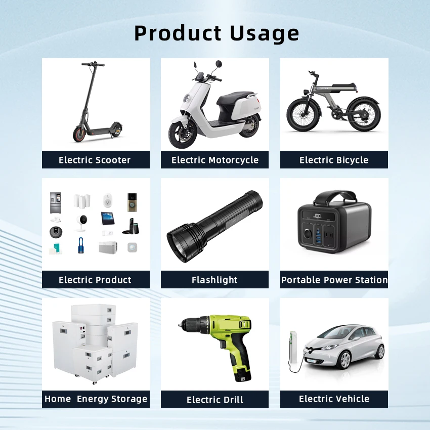 Grade A Ev 20Ah 3v 3.2v Sodium Ion Cylindrical SIB Cell 40160 40140 Cylindrical Battery For Solar Power Station Ev Ebike