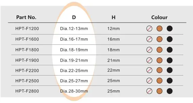 Customized Silent Wear-Resistant Furniture Table Chair Leg Floor Silicone Tips Covers Protectors