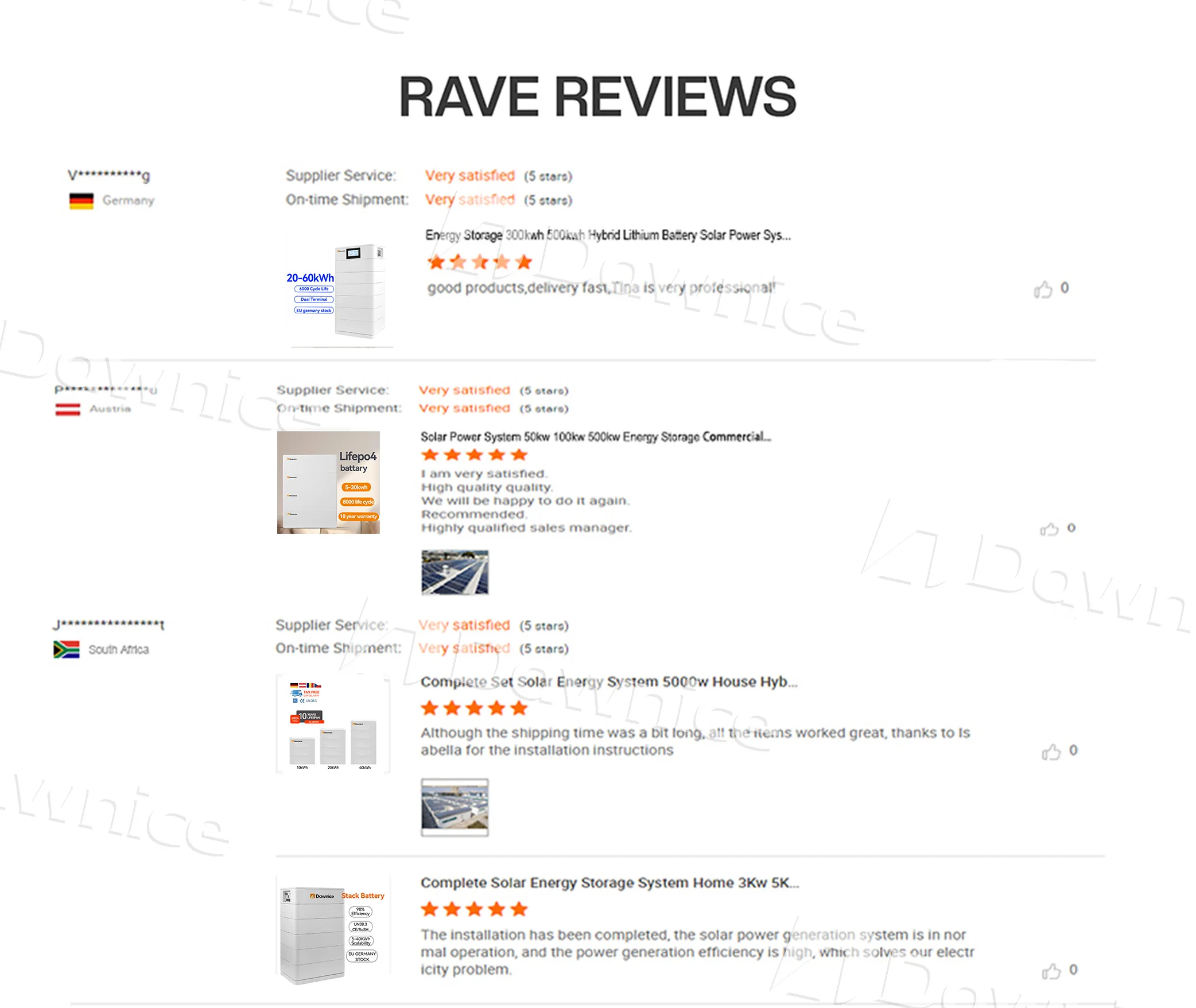 Dawnice 50Kwh LiFePo4 Lithium Battery 96v 100Ah 200Ah 300Ah 400Ah 500Ah 30Kwh 40Kwh 20Kwh Solaire Solar Energy Batteries
