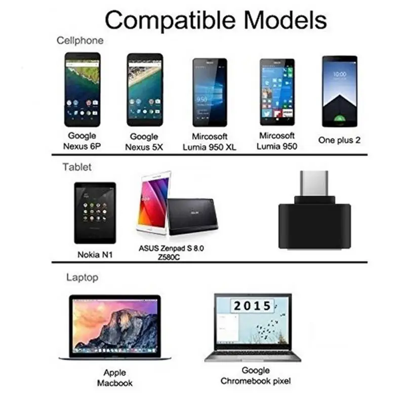 2021 Новый USB 3 0 Type-C и разъемом типа «мама» Тип C USB-C преобразователь OTG для мыши клавиатуры флэш-диск