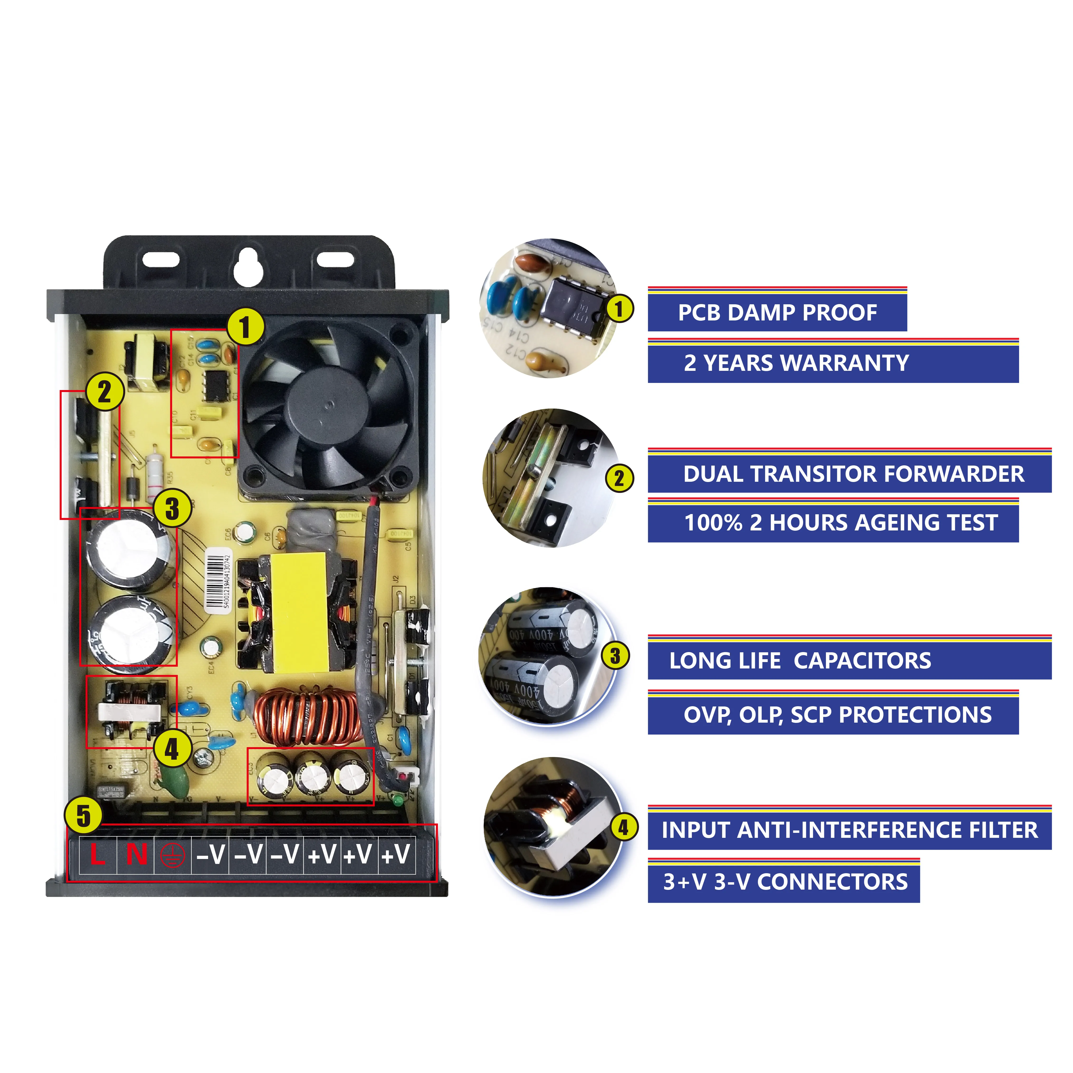  XRF-400B-12 Новый IP62 Открытый водонепроницаемый 12V 400W DC Регулируемый источник питания для светодиодных лент светодиодный модуль 2 года