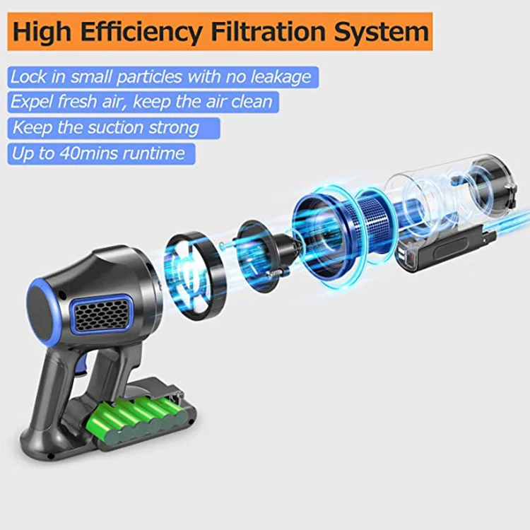 Best-selling cordless portable DC handheld vacuum cleaner