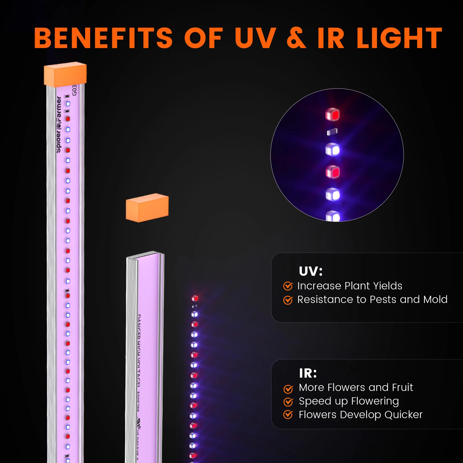 Spider Farmer UV40 40W High Quality Full Spectrum Diodes Led Grow Light For Vertical Planting UV ledgrowlight