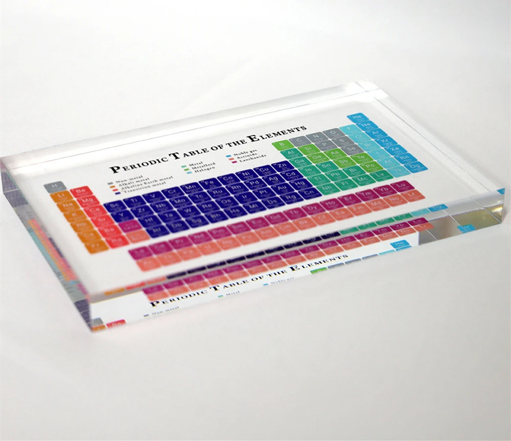 Wholesale Colourful Chemica elements periodic table Acrylic block For Students Teacher Gifts