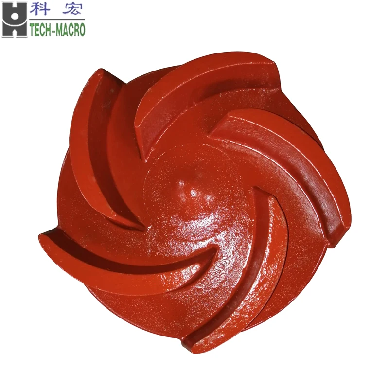 
Casting slurry pump closed impeller 
