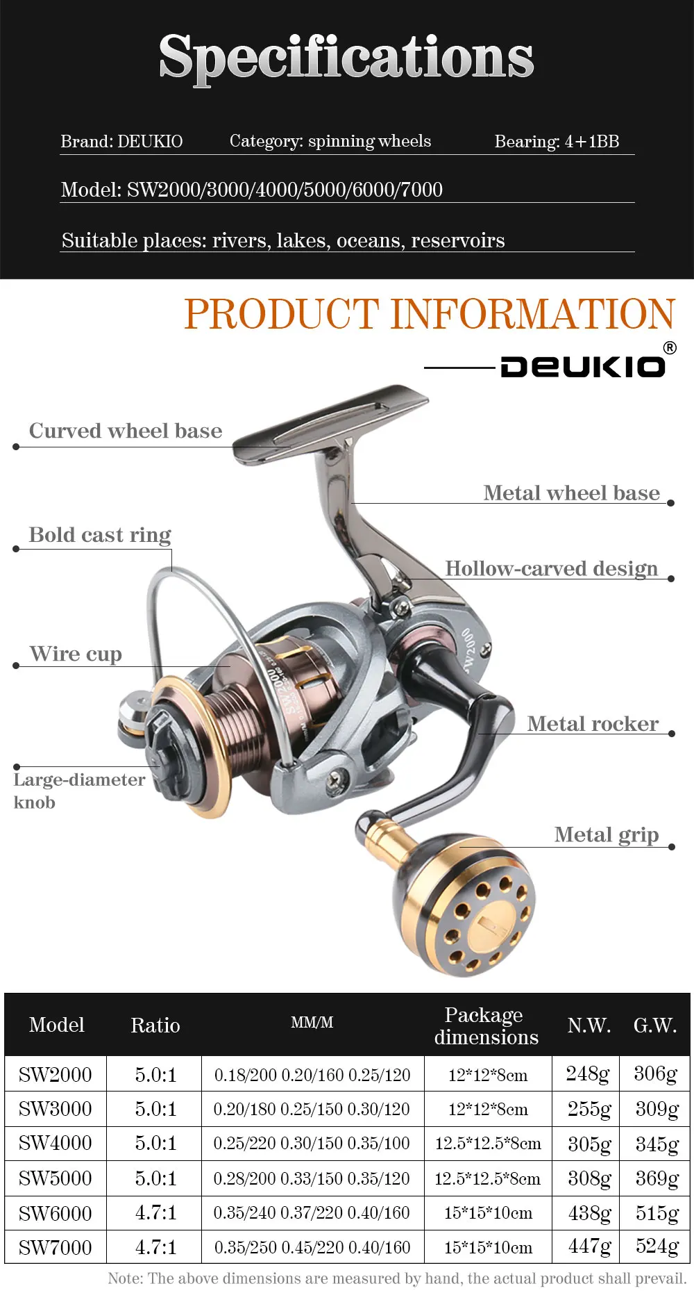 Deukio Fishing Tackle Sw2000-7000 Series Gapless Spinning Reel All Metal Long Distance Casting Lure Fishing Reel
