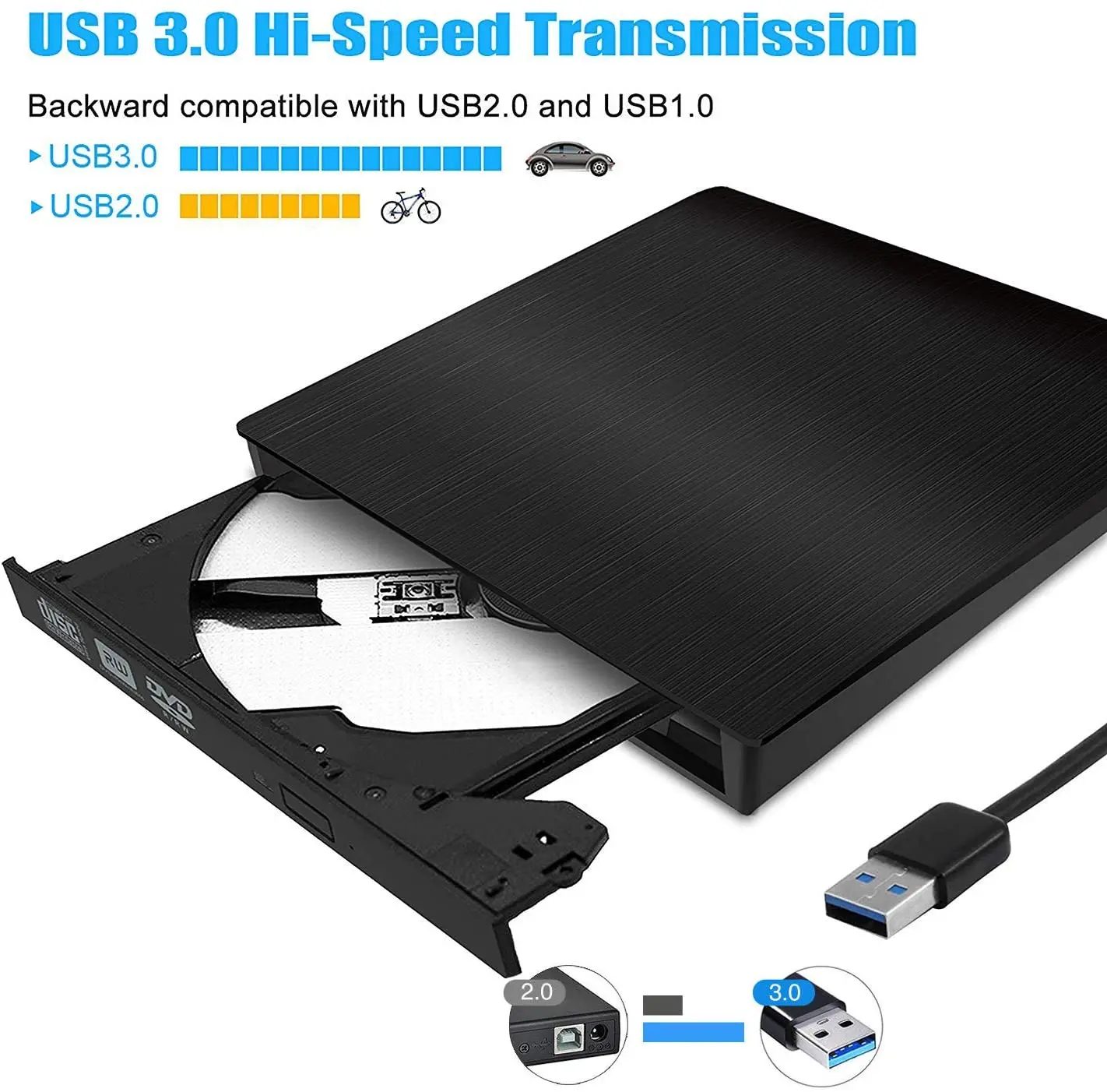 2023 External DVD Drive USB 3.0 DVD Player CD Drive for PC Laptop Compatible with Windows 11 Optical Drive