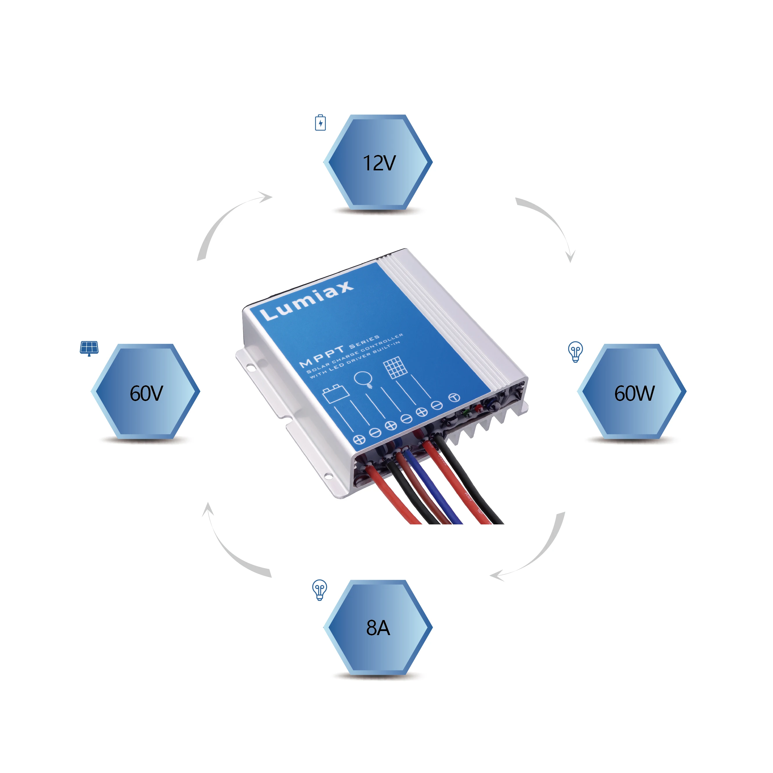 Lumaix 8A 12V  panel charger MPPT solar led street light dc controller