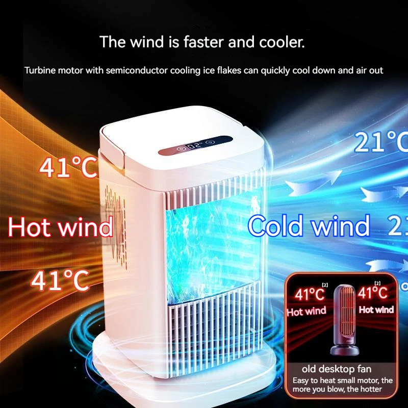Shenli Climatiseur Portable Mini Evaporative Air Coolers Fan Aire Acondicionado Portatil Split Air Conditioner