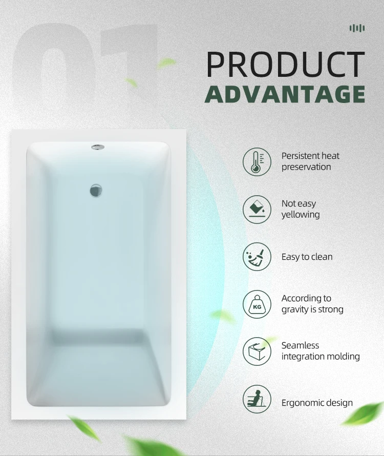 Acrylic walk-in bathtubs Underscore Rectangle Drop-In Bathtub in White