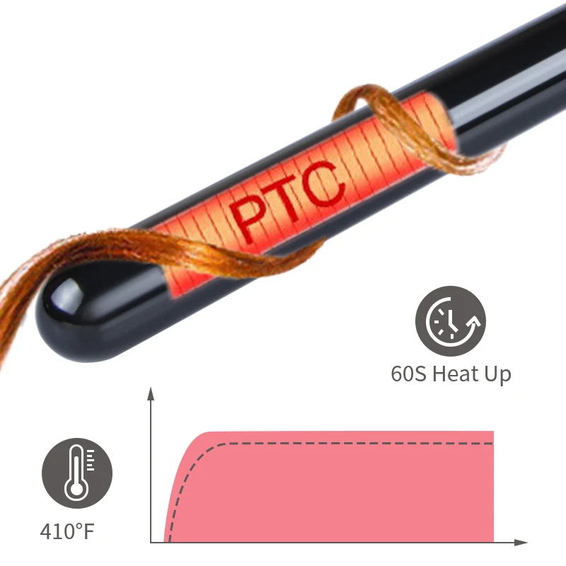 
Multifunctional hair styler electric interchangeable hair straightening brush 