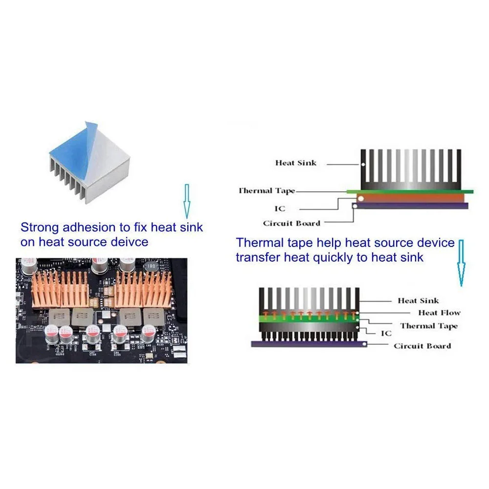Thermal Conductive Coated Acrylic Adhesive Double Sided Tapes for PCB Board dissipation