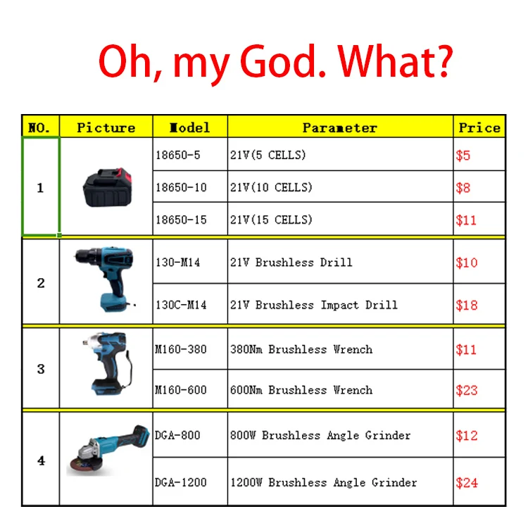 Lithium Cordless Ratchet Wrenches Professional Rechargeable cordless 20v Battery Power Tool Impact Wrench