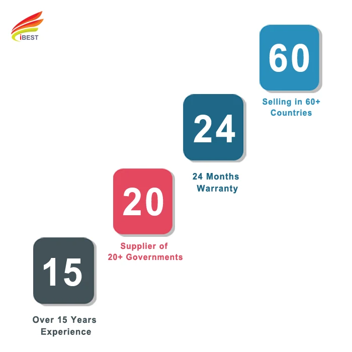 Compatible For Epson T9731 T9732 T9733 T9734 ink Cartridge Epson WF-C869Ra inkjet Cartridge