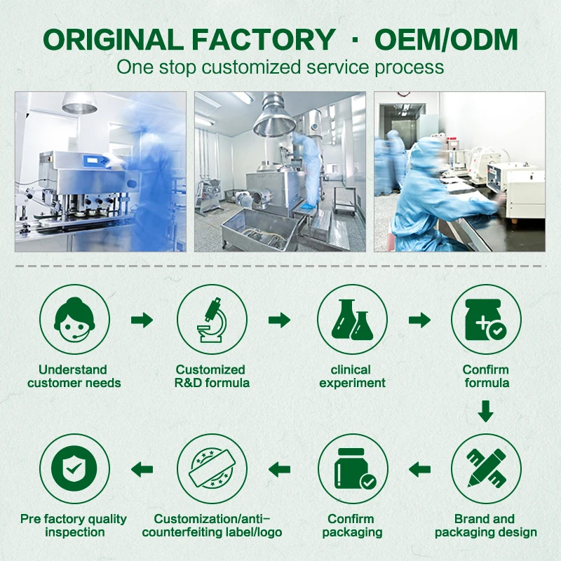 Probiotic, Prebiotic & Postbiotic for Gut Health, Digestive Regularity, Bloat Relief, Immune Support,OEM/ODM