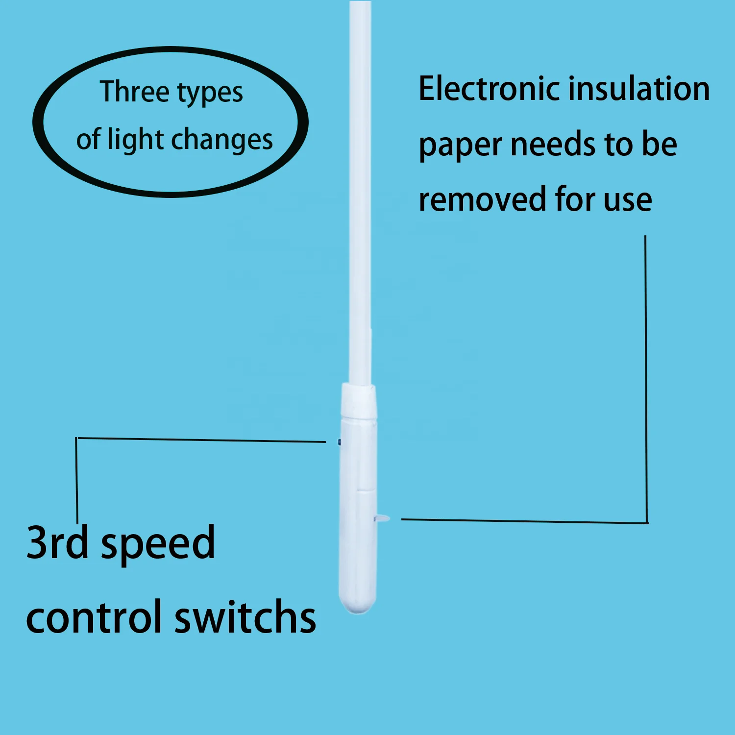 Glowing Flag,Custom Glow Stick Flag, American Flag Glow Secondary Tube Light, July 4th National Day Gift, Novelty Party,