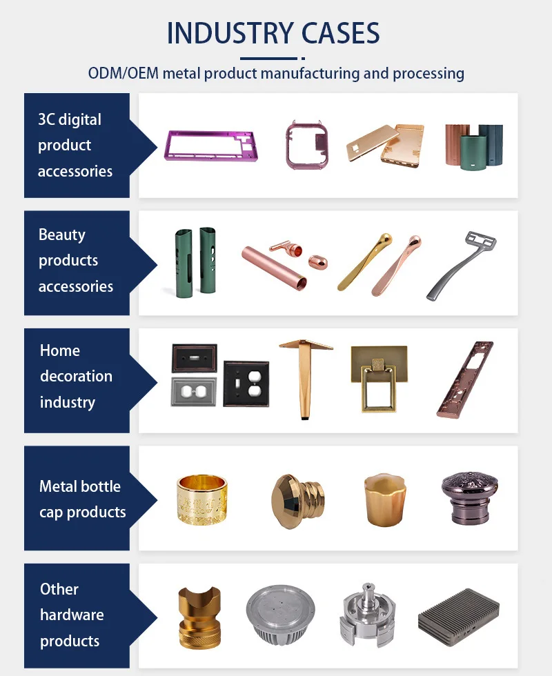 Dajin Custom Metal Zinc Aluminum Die Casting Parts Aluminum Die Casting for Electronics Instrument Enclosures