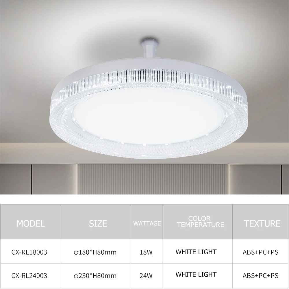 2024 Low Price Low Price High Power AC85V-265V E27 B22 Lamp 18W UFO Bulb Led Ceiling Light Panel Lamps