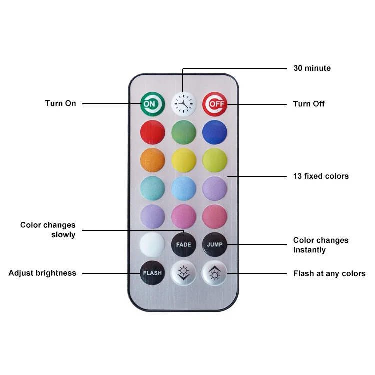 Hot Sale Touch Sensitive Hexagon Light Rhythm Hexagon LED Light Magnetic Touch Wall Lamp Night Light