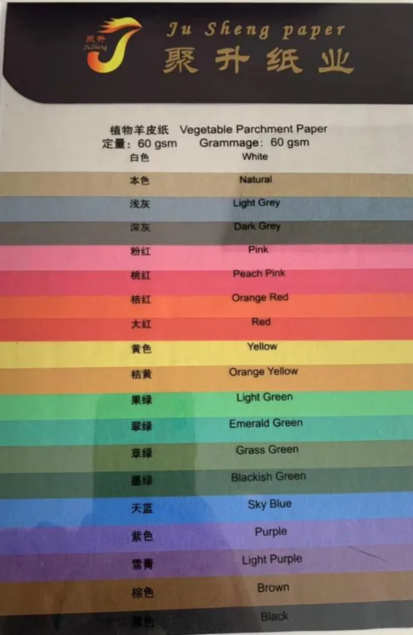 Colored Parchment Paper Is Used For Packing Textile Paper Tubes Paper Core