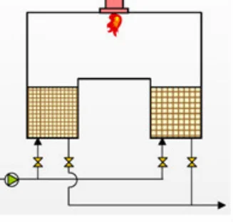 Регенеративный тепловой окислитель/промышленное оборудование для удаления