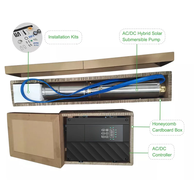 Погружной водяной насос DC 12V 24V 36V 48V коммерческий Бесщеточный Солнечный для глубокой скважины