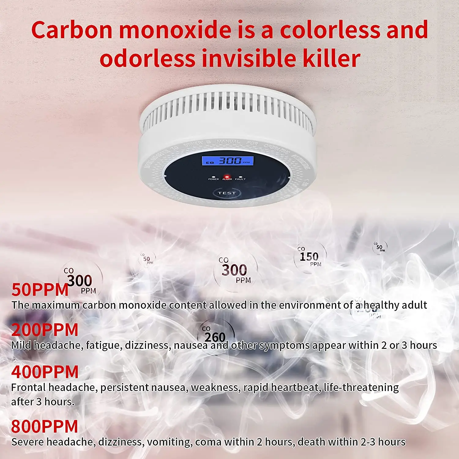 14-year factory latest design smoke and carbon monoxide 2 in 1 home alarm siren