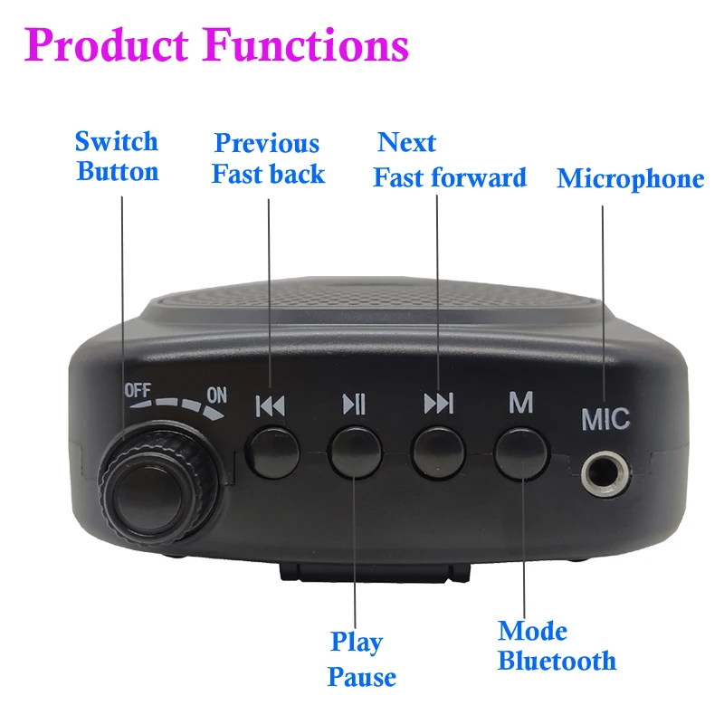 Wired-Microphone Headset Mini Voice Amplifier Speakers for Teacher Portable Voice Amplifier Loud Speaker Amplifier for Teachers