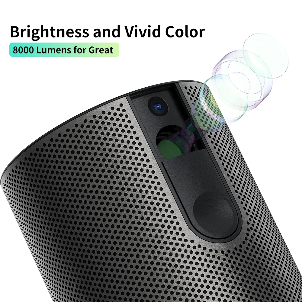 Home Theatre Digital Cinema Projector DLP 720P 1080p Home Native 3D Theater Video Proyector Smart 4K Support WIFI 3D Projector