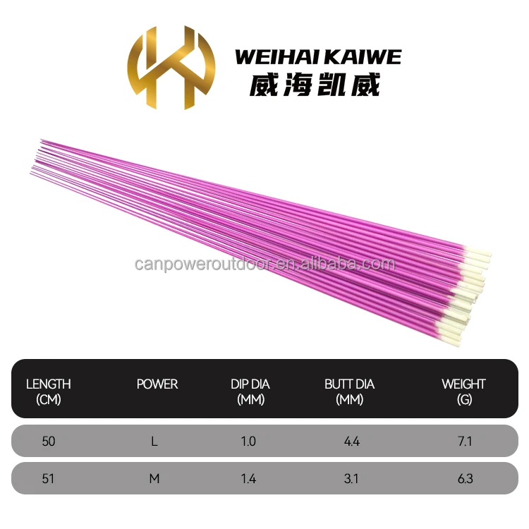 Hotsale Customized Fiberglass Ice Fishing Rod Blank