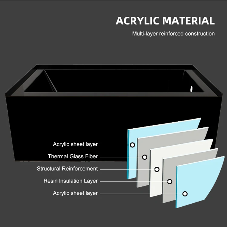 CKB OEM ODM Bathroom Recessed Left Right Drainer Rectangle Black Acrylic Apron Bathtub