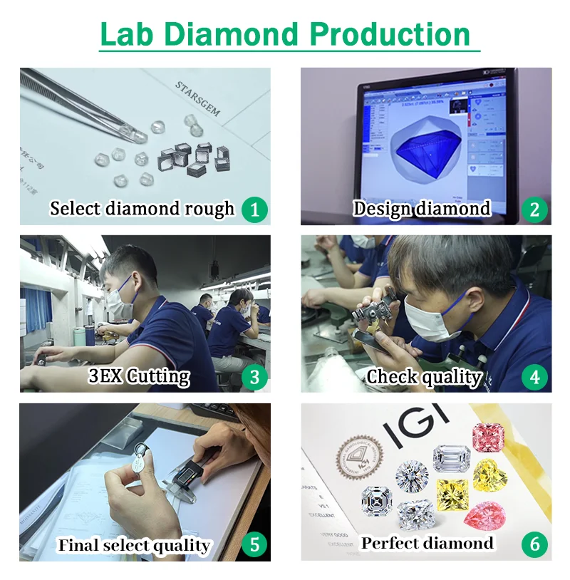 Starsgem 0.3ct 0.4ct 0.5ct lab diamant IGI certified made D EX VVS VS  loose diamante round cut CVD HPHT Lab grown Diamond