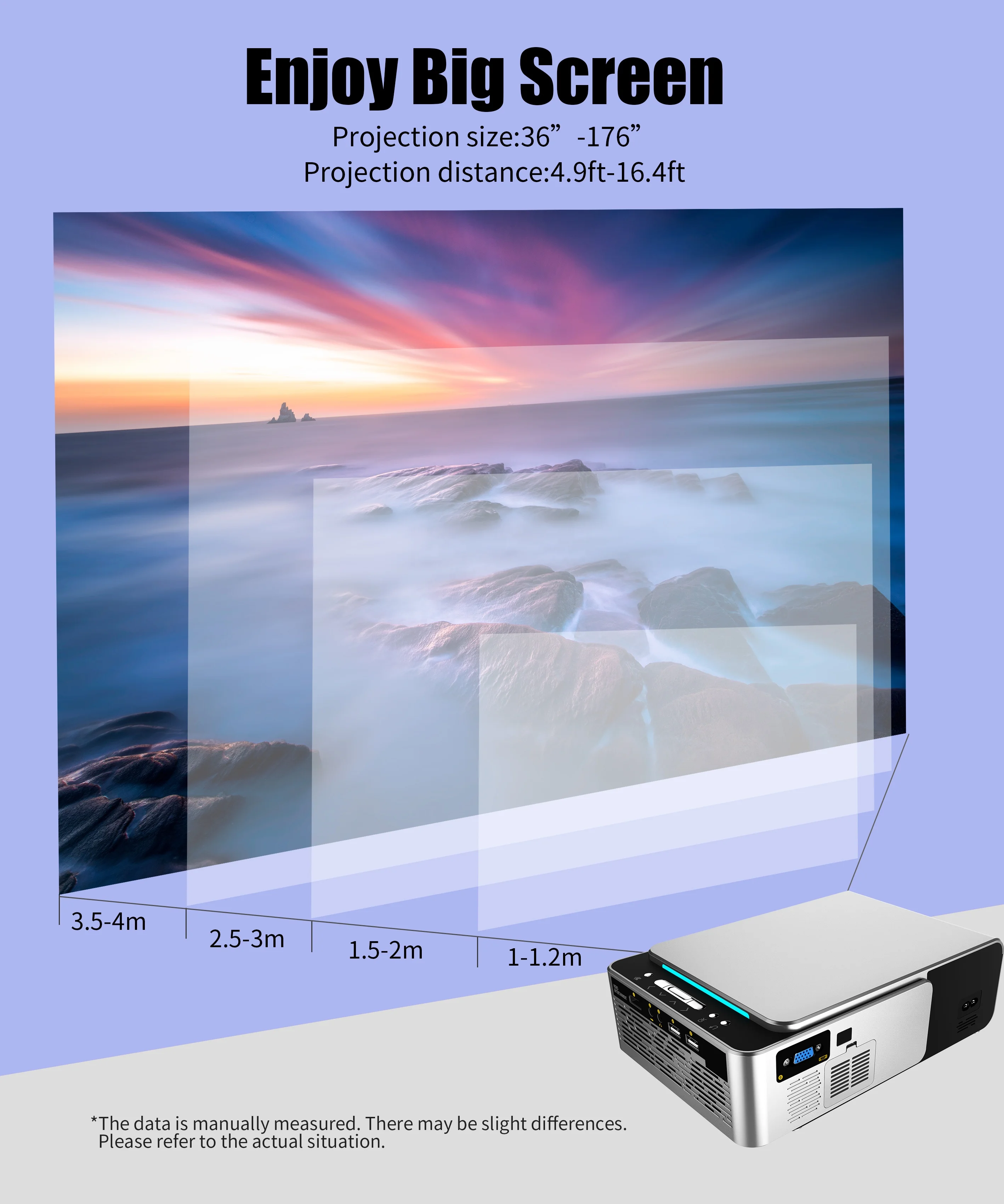 2021 заводская цена T6 яркость 3500 люмен 1280x720p LED Full HD Домашний кинотеатр Wi-Fi одинаковый экран Короткофокусный