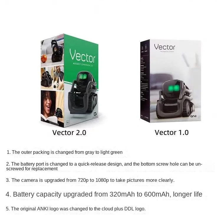 Vector2.0 Smart Pet Robot DIY Desktop AI Emotional Dialogue Companion Kids Metal Model Light Music Educational Electronic Toy