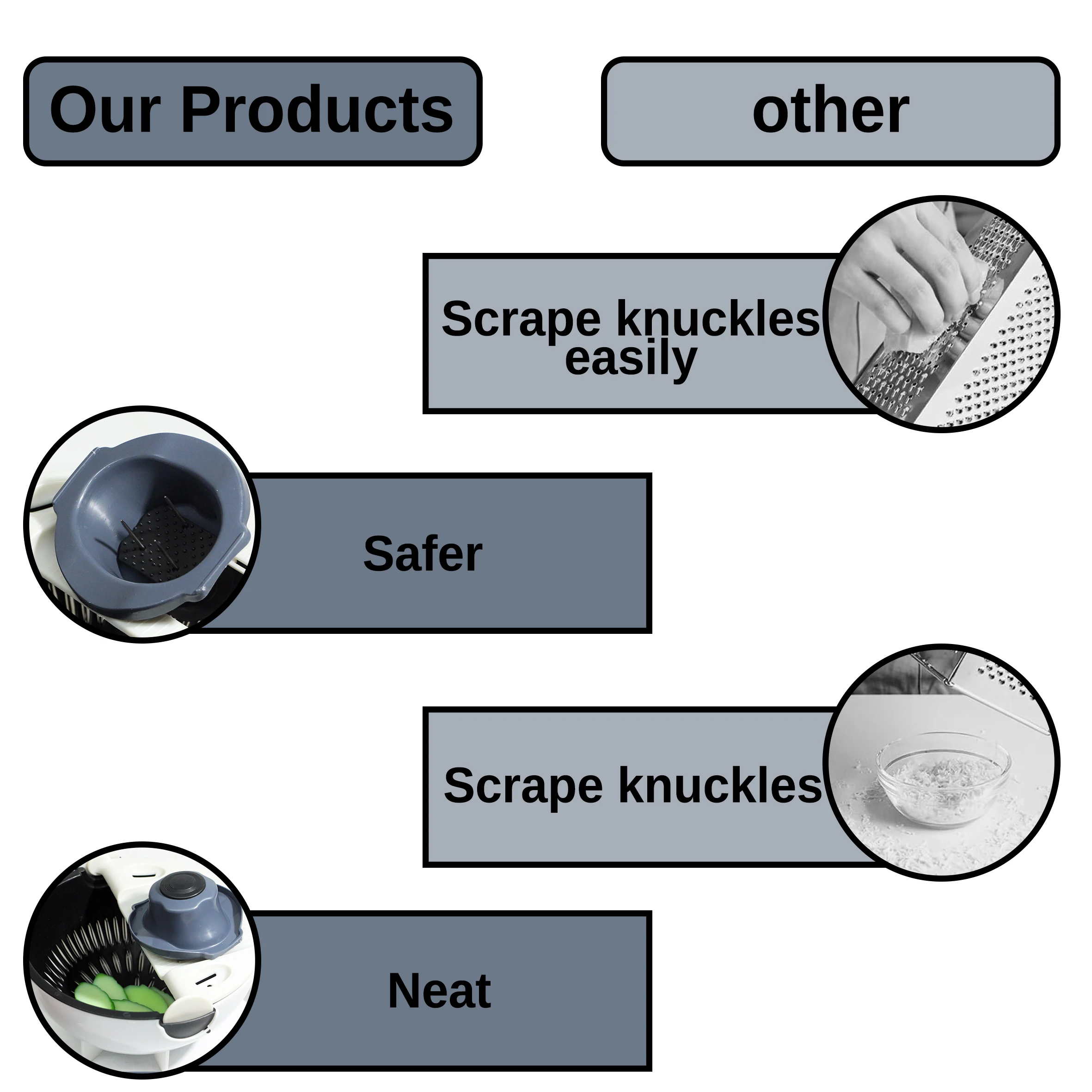 Multifunctional Plastic Grater Machine Vegetable Shredder Dicer Cheese Onions Picnic Cutting Hand Grinder Tool Fruit