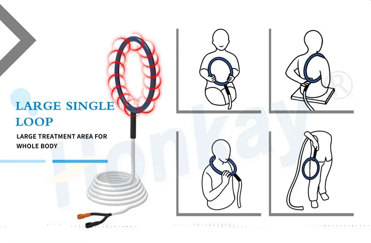 Portable PEMF LOOP Physio Magneto Therapy Accelerates Healing Quick Recovery from Injuries Improved Performance PMST LOOP