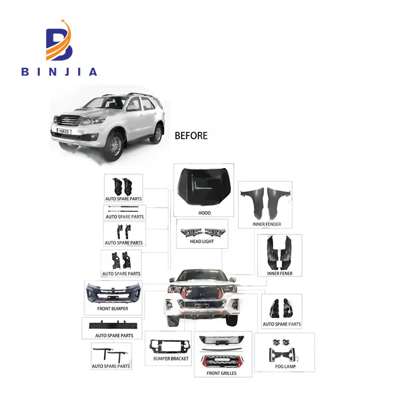 Лидер продаж, заводская цена, комплекты для корпуса fortuner 2012, для нового rocco