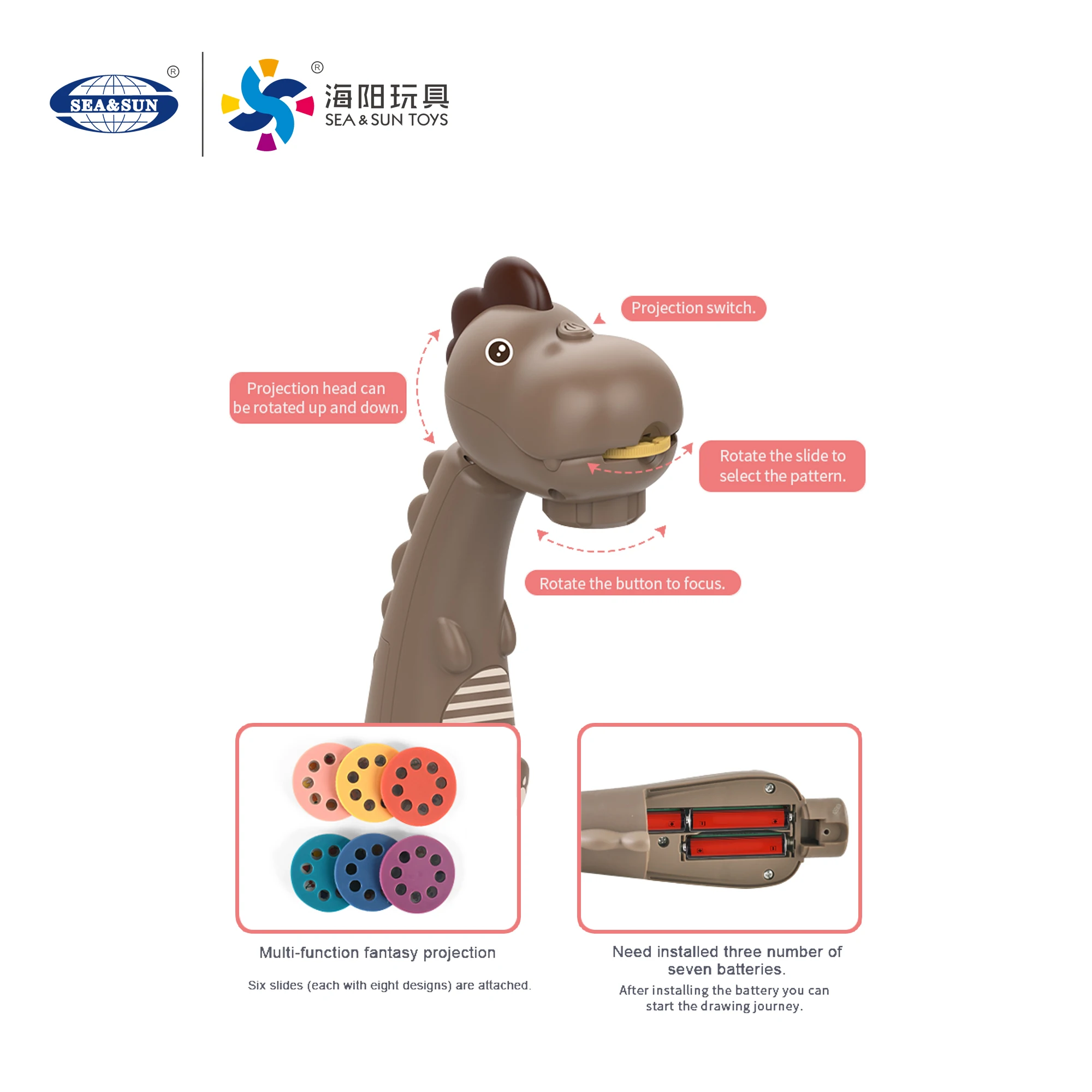 Multi functional dinosaur light projection drawing board