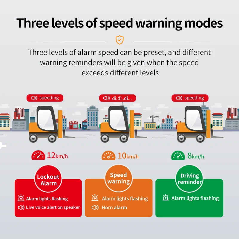 Forklift Switch Safety lock Speed Warning System Forklift Fingerprint Lock